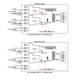 2 channel DC Automation radio frequency receiver waterproof with adjustable time delay+Antenna (Model 0020660)