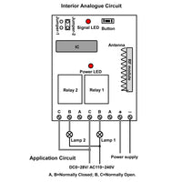 50M Smaller Range RF Wireless Remote Control Set Self-locking Control Mode (Model 0020167)