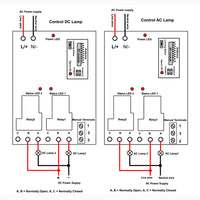 Wide Range 30A AC Wireless Remote Control RF System With 2 Dry Relay Output Receiver And Transmitter (Model 341)