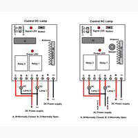 8 Buttons Transmitter To Control Four Receivers With Self-locking, Momentary, Interlocking, Momentary + Self-locking Modes Control (Model 0020534)