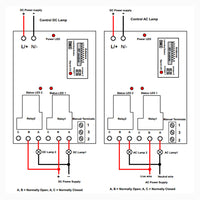 2 Way 500M DC Wireless Remote Control Receiver With 30A Dry Contact Relay Output (Model 0020742)