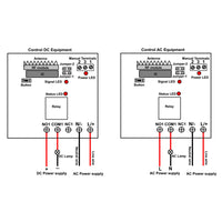 Single Channel AC 110V 220V RF Wireless Relay Receiver With Self-locking/Momentary/Interlocking Control Modes  (Model 0020361)