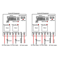 500M AC Power One Remote Control to Three Receivers Radio Remote Control System With 6 Dry Contacts Relays Outputs (Model 0020537)