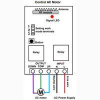 AC Motor Positive Reverse Rotation Control System For Max 99 Electric Curtains / Roller Blinds (Model 0020762)