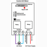 AC Motor Positive Reverse Rotation Control System For Max 99 Electric Curtains / Roller Blinds (Model 0020762)