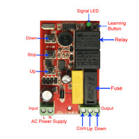 110V 220V AC Motor Positive Reverse Rotation Remote Control Receiver (Model 0020758)