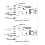 2 channel AC100-240V Automation radio frequency receiver waterproof with adjustable time delay+Antenna (Model 0020664)