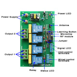 2 AC Motors Wireless Remote Control System in Two Direction Rotation (Model 0020683)