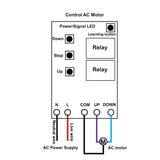 110V 220V AC Motor Positive Reverse Rotation Remote Control Receiver (Model 0020758)