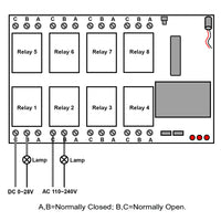 8 Channels Relay Output Wireless WIFI Remote Switch For Android or iOS (Model 0022001)