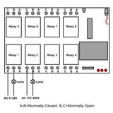 8 Channels Relay Output Wireless WIFI Remote Switch For Android or iOS (Model 0022001)