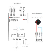 One 8 CH Transmitter Remote Control Four AC Motors With Waterproof Case (Model 0020211)