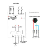 One 8 CH Transmitter Remote Control Four AC Motors With Waterproof Case (Model 0020211)