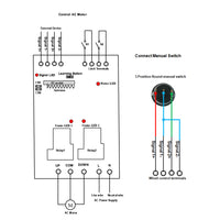 2 Two Way AC Motors Remote Control System With Waterproof Case (Model 0020210)