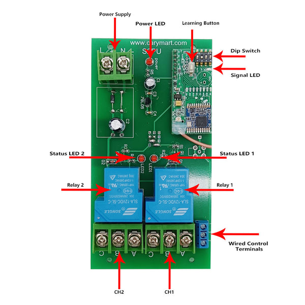 https://www.wireless-remote-switches.com/cdn/shop/products/Long-Range-30A-DC-Power-Input-Dry-Relay-Output-Wireless-Remote-Switch-Receiver-Transmitter-2-Channels-13_grande.jpg?v=1681439227