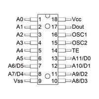 Transmitter Encoder IC: PT2262 / SC2262 (Model 0040021)