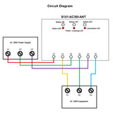 AC 380V Three-phase Power 15KW High-power Wireless Remote Control Switch (Model 0020702)